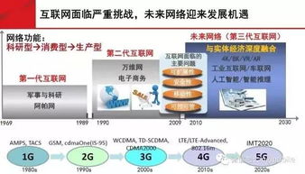 劉韻潔院士 未來網絡技術在廣電領域的應用探討與研究