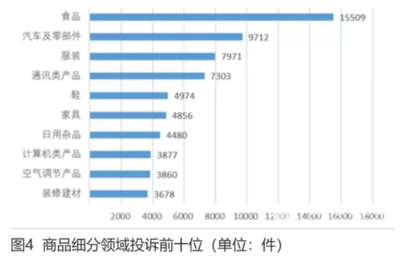 家居行業(yè)動(dòng)態(tài)聚焦 巨頭布局、合規(guī)警示與質(zhì)量安全